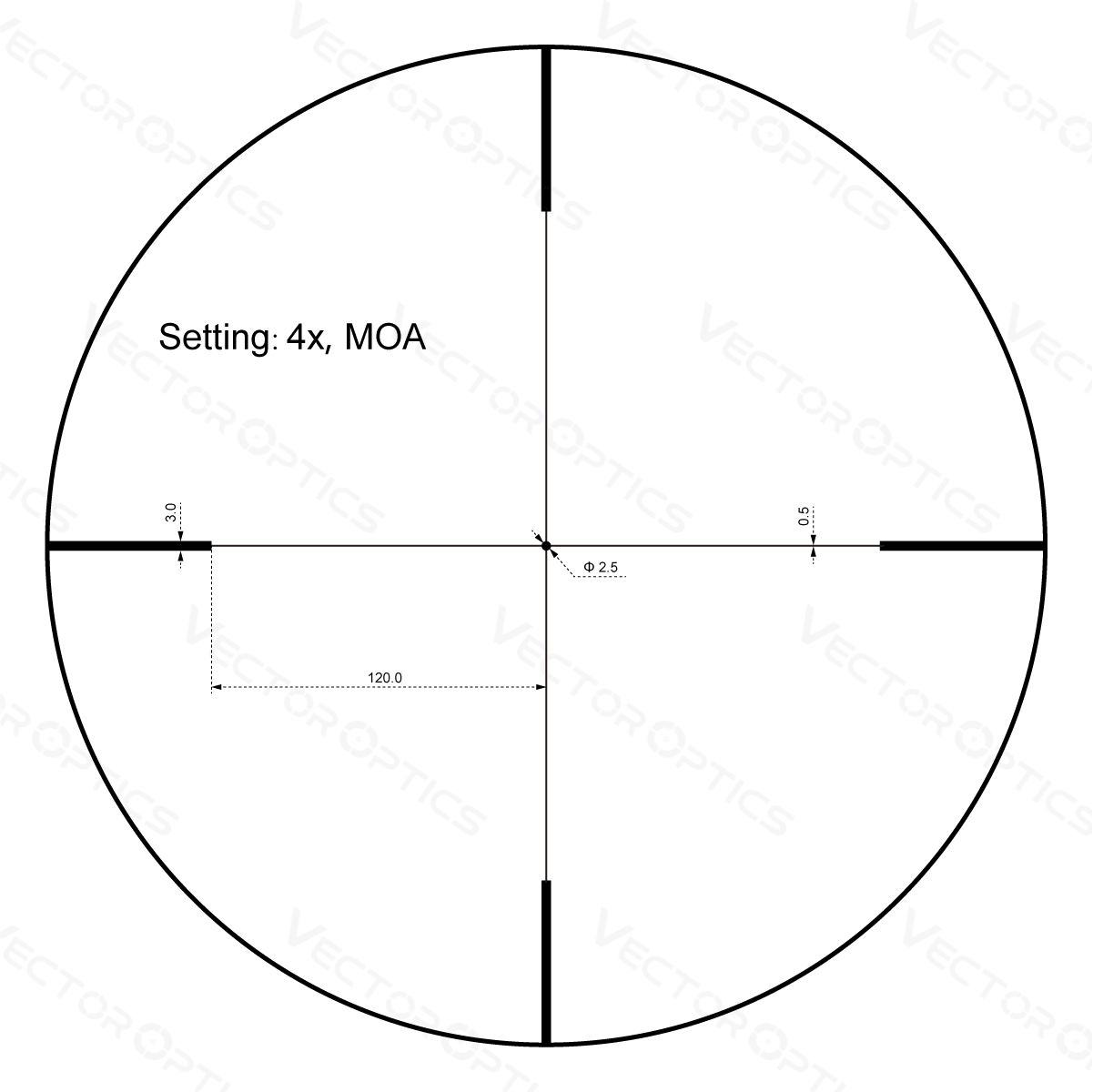 Vector Optics Forester 1-4x24SFP puškarski ciljnik