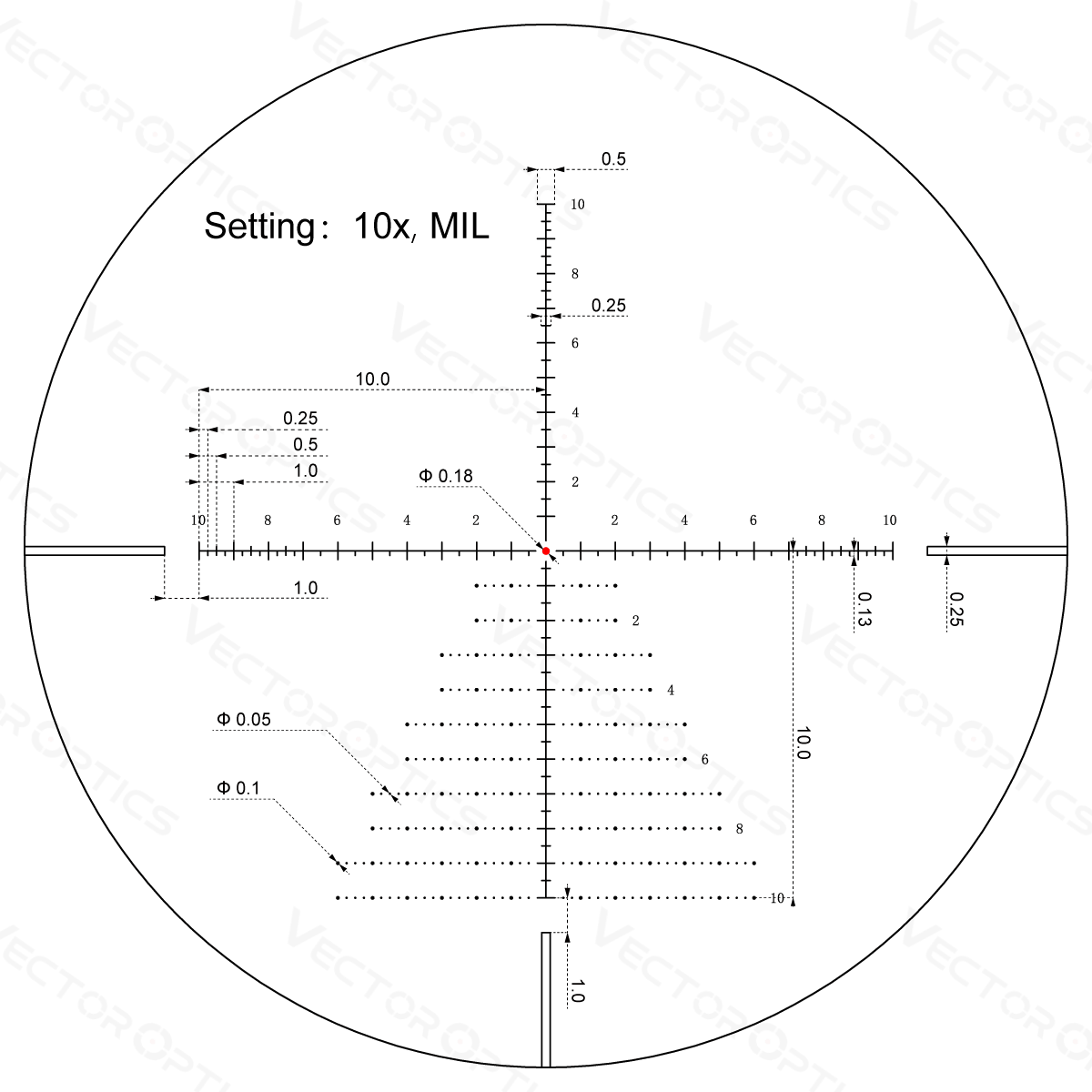 Vector Optics Veyron 3-12x44IR SFP kompaktni puščani ciljnik Vector Optics
