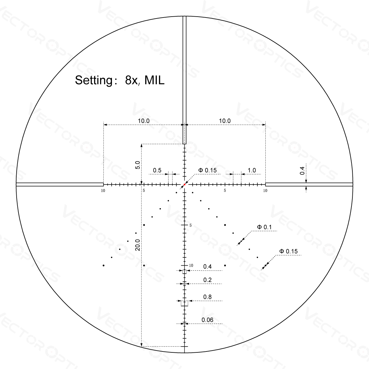 Vector Optics Veyron 2-8x32IR kompaktni puškarski ciljnik Vector Optics