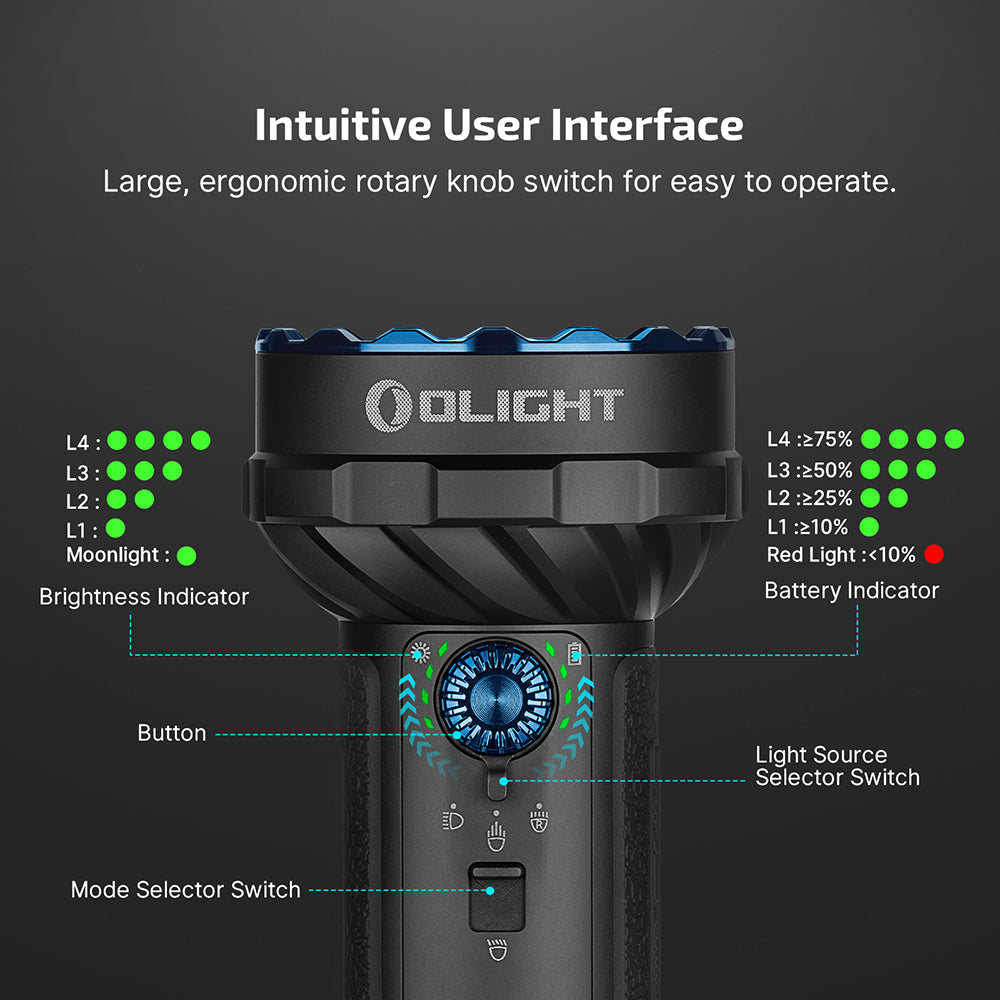 Olight Marauder 2 Mini | snažna punjiva svjetiljka | 10.000 lm