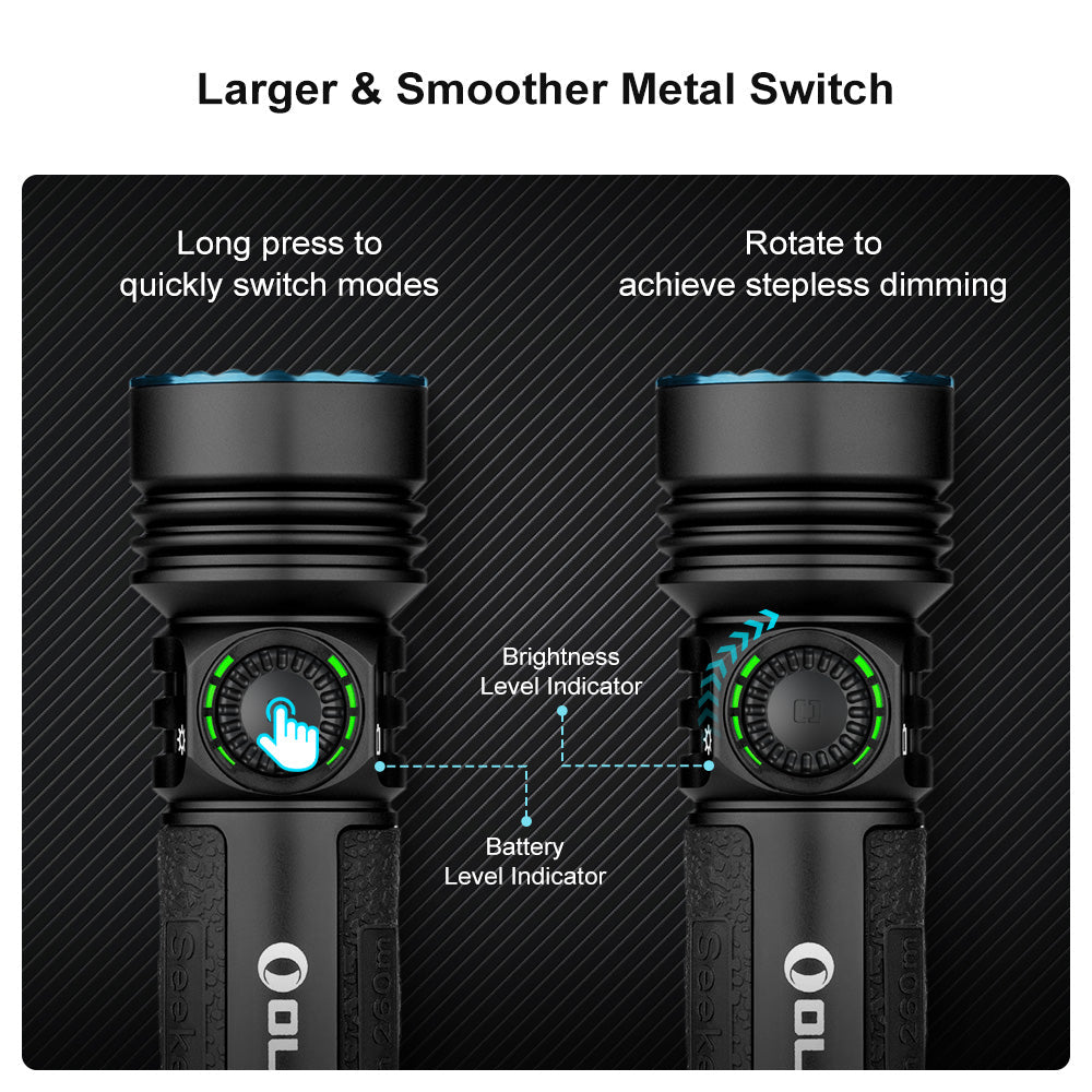 Olight Seeker 4 Pro | snažna svjetiljka | 4.600 lm