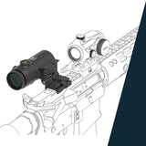 Vector Optics Paragon 5x30 povećalo Micro 