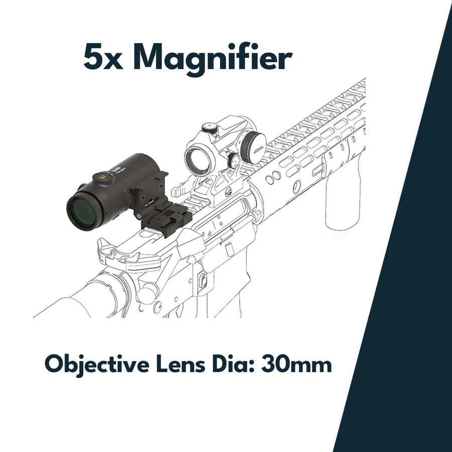 Vector Optics Paragon 5x30 povećalo Micro 