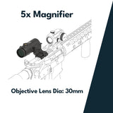Vector Optics Paragon 5x30 povećalo Micro 