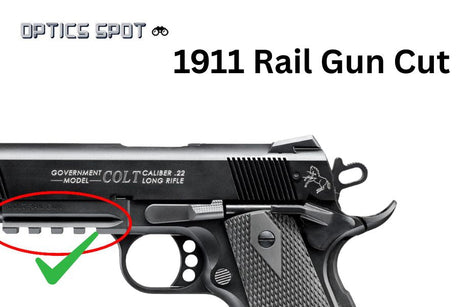 1911 [Rail Gun Cut] montaža za red dot | Trijicon RMR footprint EGW