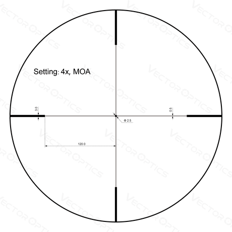 Vector Optics Forester 1-4x24SFP puškarski ciljnik