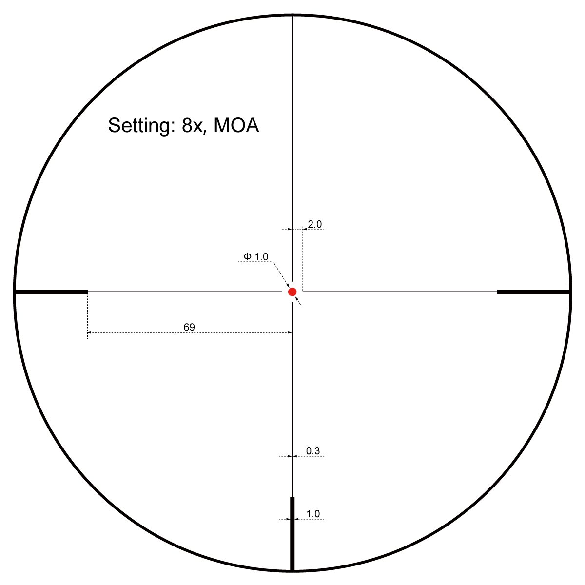 Vector Optics Šumar 1-8x24 SFP optički nišan 