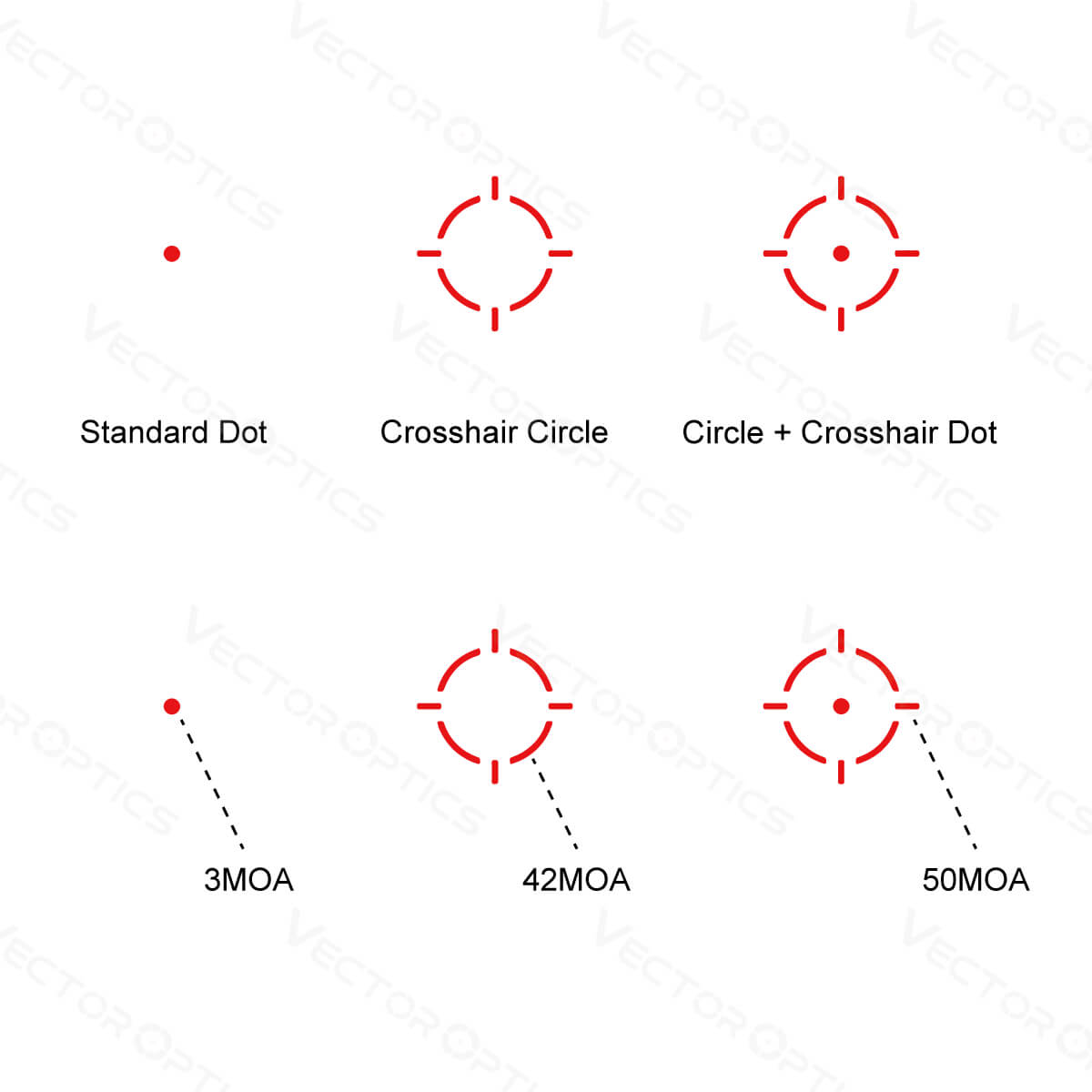 Vector Optics Frenzy-S 1x17x24 MOS Višestruka Mreža crvena točka 