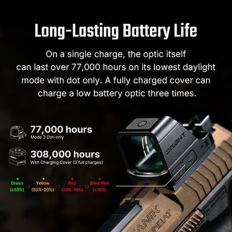 Olight Osight X [zeleni]