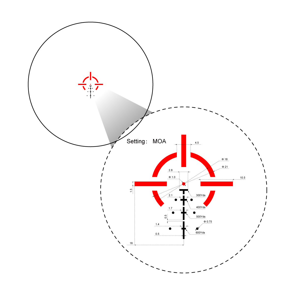 Vector Optics Paragon 3x18 ultra kompaktni prizma optički nišan 