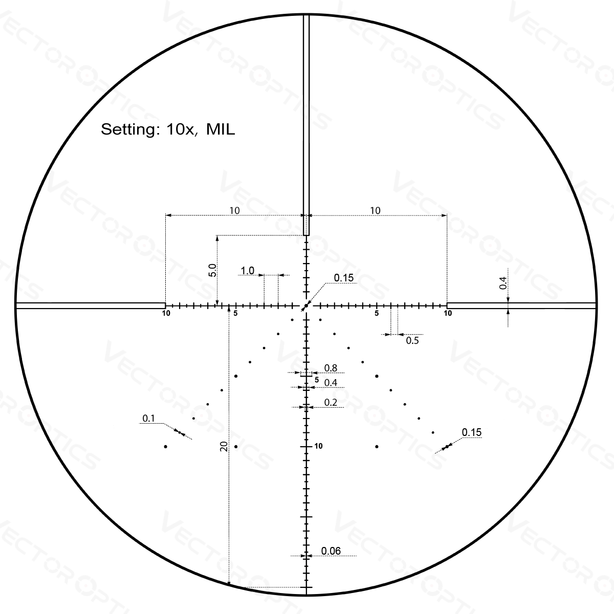 Vector Optics Veyron 10x44 SFP kompaktan optički nišan 