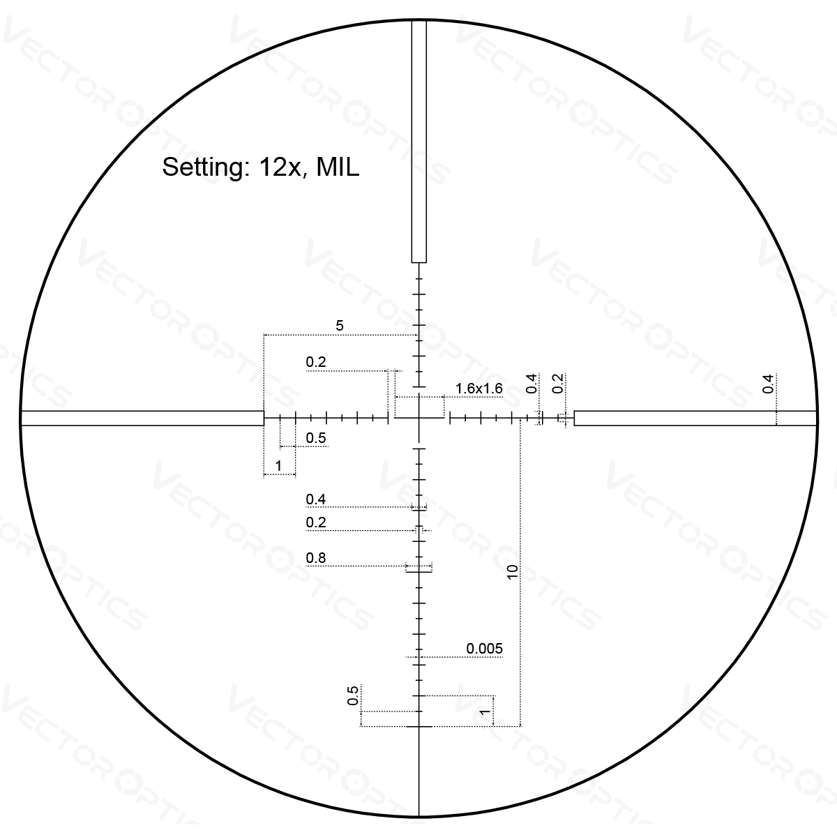 Vector Optics Veyron 3-12x44 SFP kompaktan optički nišan 