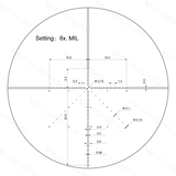 Vector Optics Veyron 2-8x32IR kompaktan optički nišan 