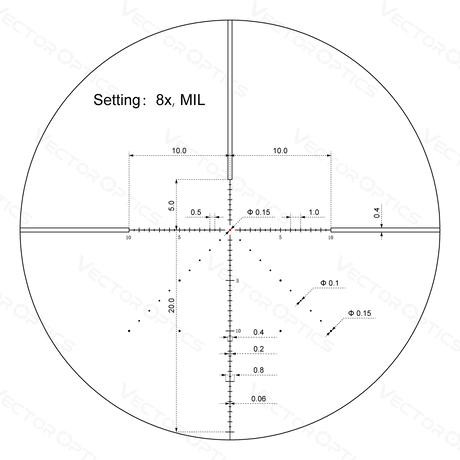 Vector Optics Veyron 2-8x32IR kompaktni puškarski ciljnik