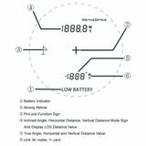 Vector Optics Paragon 6x21 GenIII BDC daljinomjer 