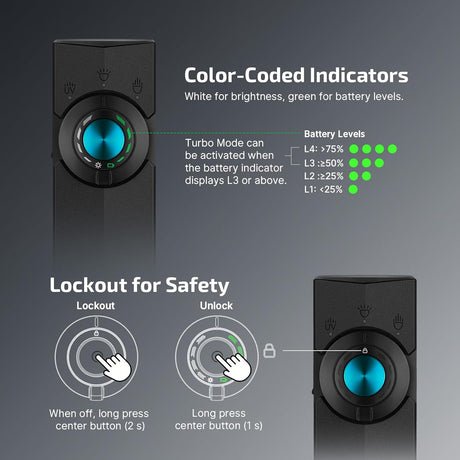 Olight ArkPro | flat 4-u-1 EDC svjetiljka | 1.500 lm