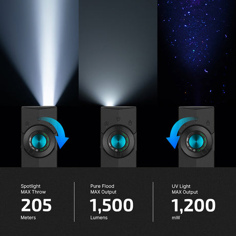 Olight ArkPro | flat 4-u-1 EDC svjetiljka | 1.500 lm