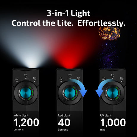 Olight ArkPro Lite | ravna 3-u-1 EDC svjetiljka | 1.200 lm
