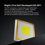 Olight ArkPro Ultra | flat 4-u-1 EDC svjetiljka | 1.700 lm - Olive Green