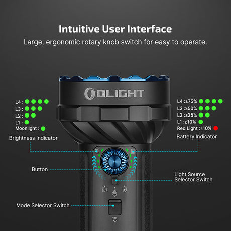 Olight Marauder 2 Mini | snažna punjiva svjetiljka | 10.000 lm