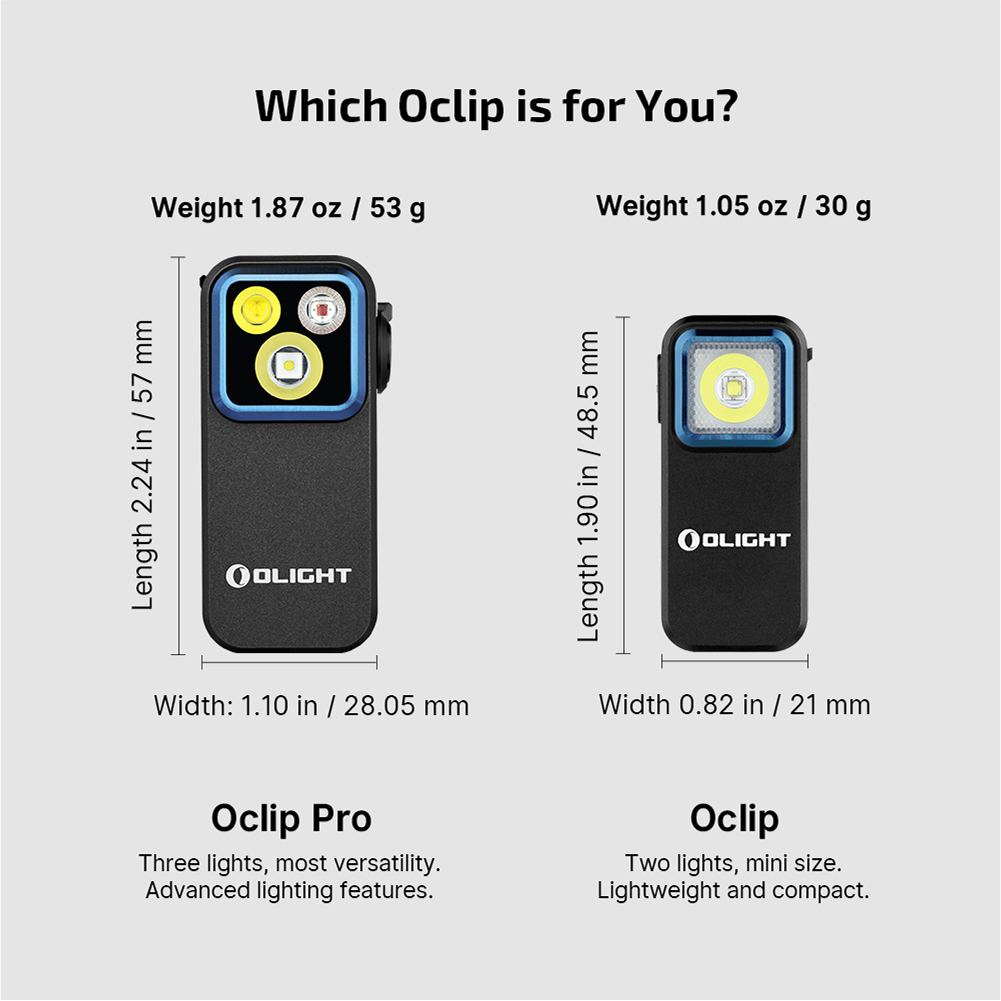 Olight Oclip Pro | višenamjenska svjetiljka s kopčom | 500 lm