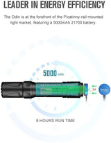 Olight Odin | svjetiljka za pušku | 2.000 lm