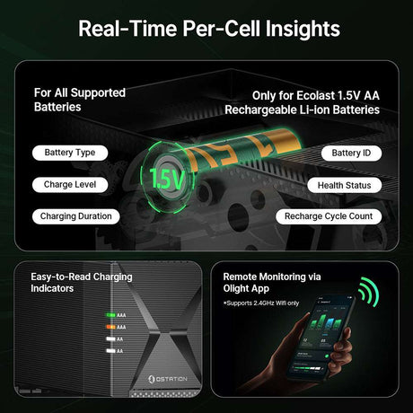 Olight Ostation 2 | pametni punjač baterija AA/AAA | 3-u-1