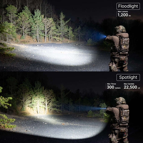 Olight PL X | svjetiljka za pištolj | 1.200 lm