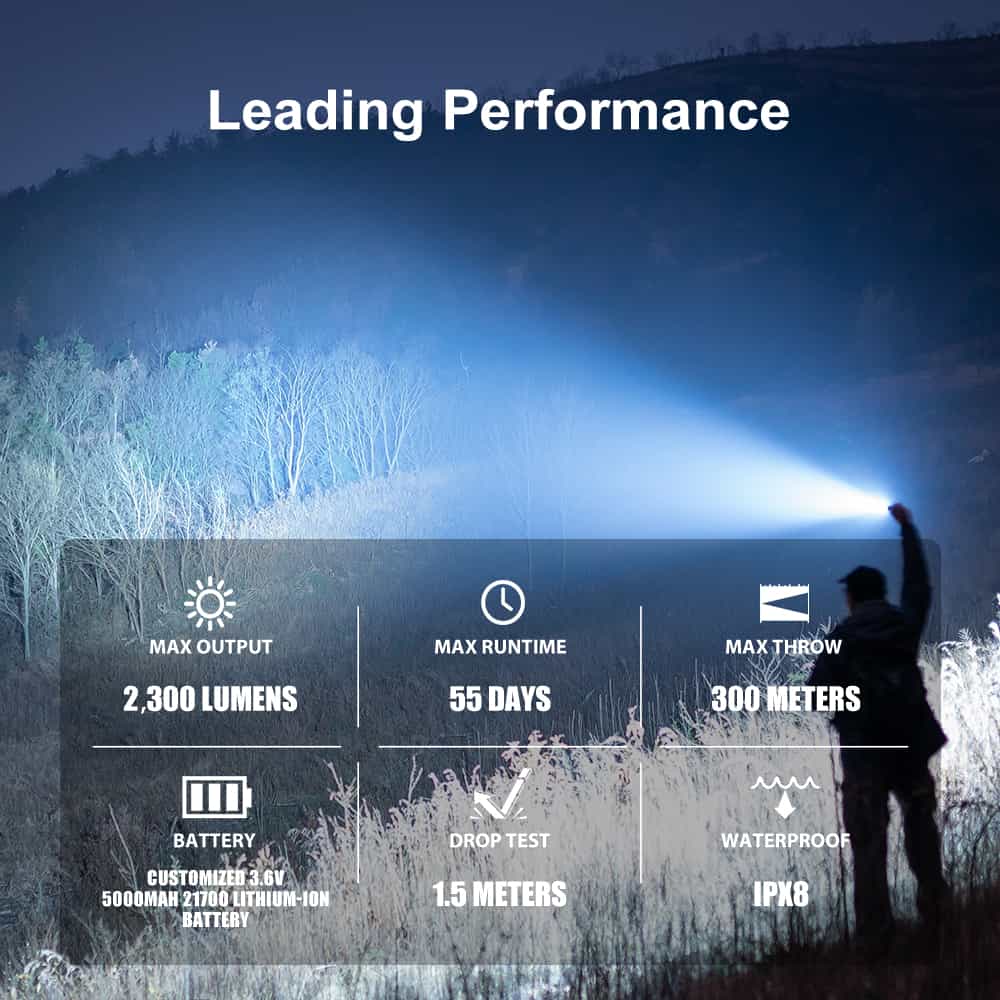 Olight Warrior 3S | taktička svjetiljka | 2.300 lm