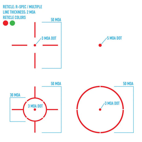 Sightmark Ultra Shot R-Spec Reflex Sight red dot ciljnik