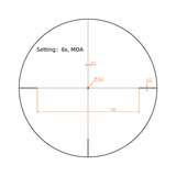 Vector Optics Forester 1-8x24 Fiber SFP puškogled